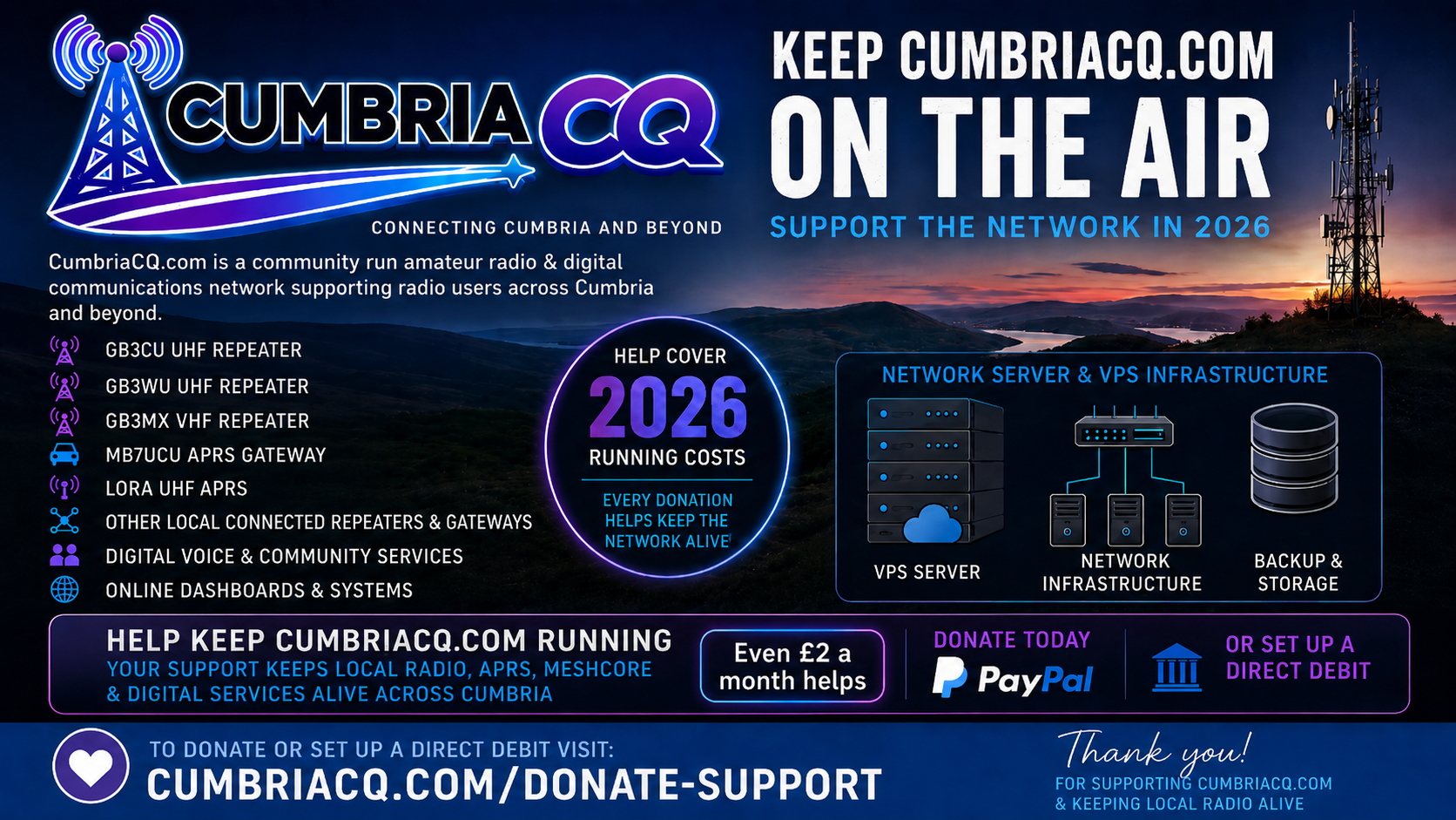 Keep CumbriaCQ on the air