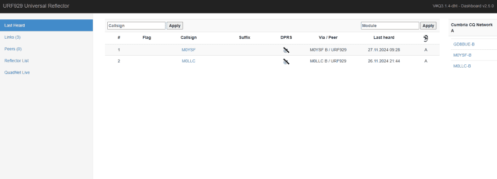 URF921 and XLX921 dashboard